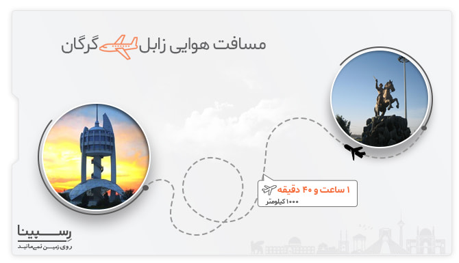 مسیر هوایی پرواز زابل گرگان پرواز زابل گرگان