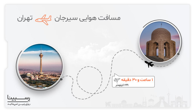 مسیر پرواز سیرجان تهران مسافت هوایی سیرجان تهران