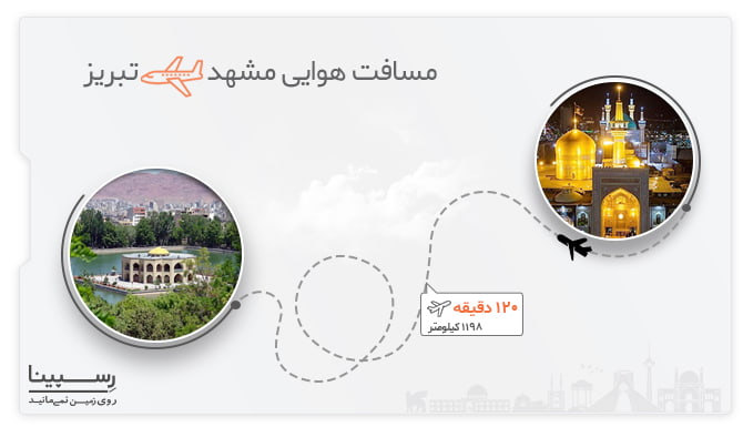 مسیر هوایی پرواز مشهد تبریز پرواز مشهد تبریز