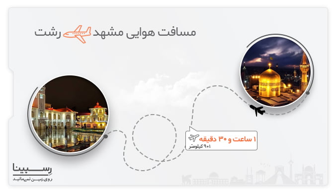 مسیر هوایی پرواز مشهد رشت پرواز مشهد رشت