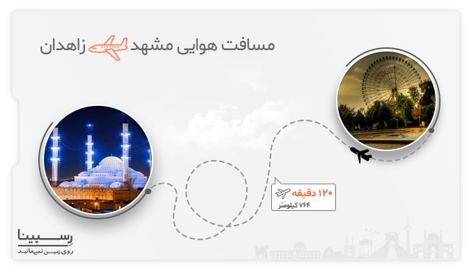 مسیر هوایی پرواز مشهد زاهدان پرواز مشهد زاهدان