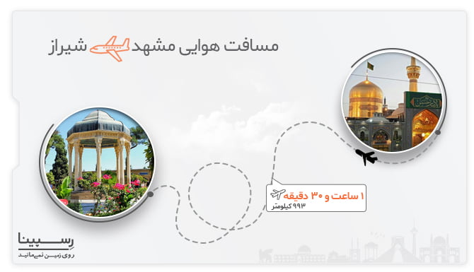 مسیر هوایی پرواز مشهد شیراز پرواز مشهد شیراز
