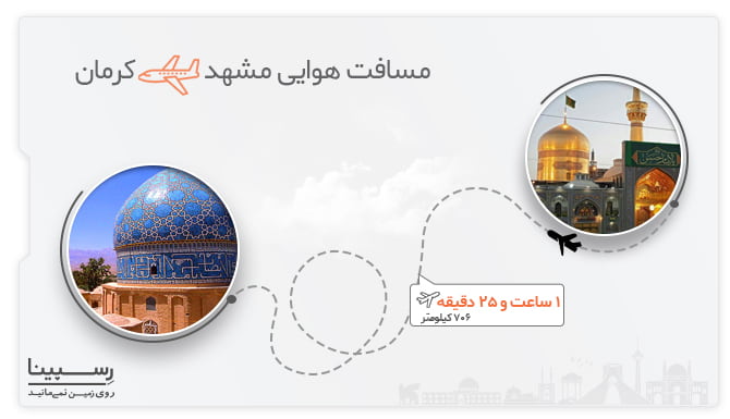 مسیر هوایی پرواز مشهد کرمان مسافت و مدت زمان پرواز مشهد کرمان