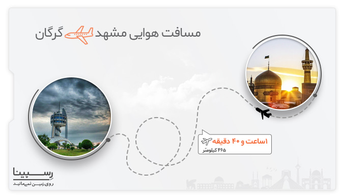 بلیط هواپیما مشهد به گرگان