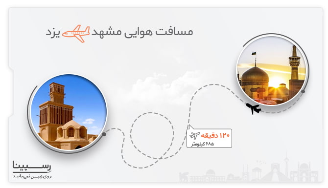 مسیر هوایی پرواز مشهد یزد پرواز مشهد یزد