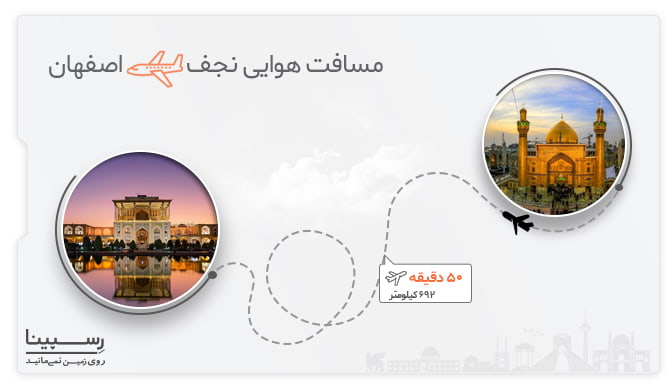 بررسی فاصله هوایی نجف اصفهان بررسی فاصله هوایی نجف اصفهان