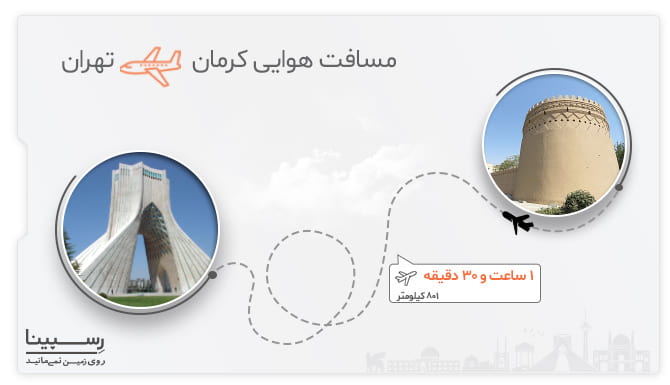 مسیر هوایی پرواز کرمان تهران پرواز کرمان تهران