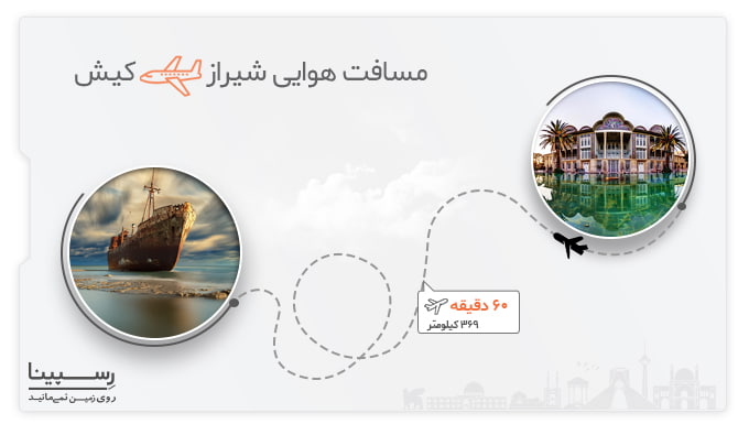 مسیر هوایی پرواز شیراز کیش مسافت هوایی و مدت زمان پرواز شیراز کیش