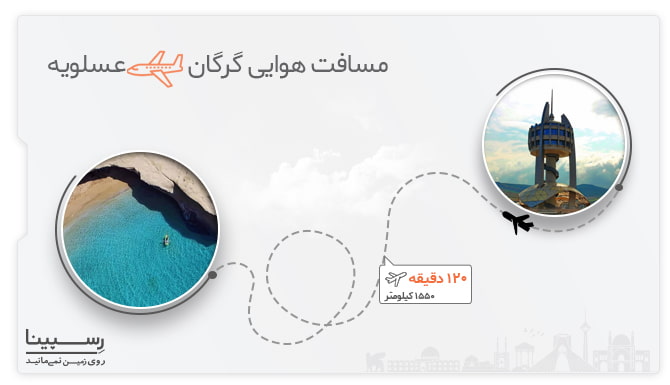 مدت زمان پرواز گرگان عسلویه