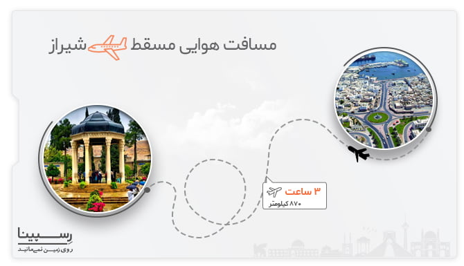 بررسی فاصله هوایی مسقط شیراز بررسی فاصله هوایی مسقط شیراز