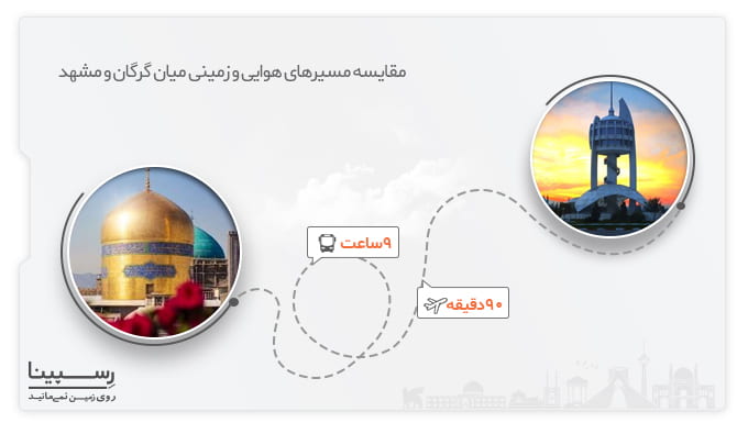 تور زمینی مشهد از گرگان