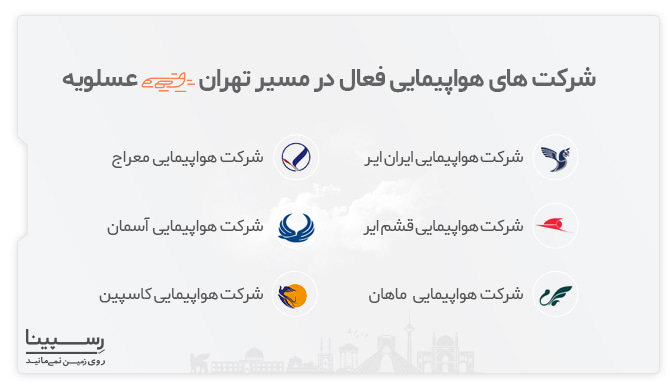 ایرلاین های فعال در مسیر تهران به عسلویه شرکت های هواپیمایی فعال در مسیر پرواز تهران عسلویه