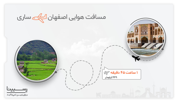 مسیر هوایی اصفهان به ساری پرواز اصفهان ساری