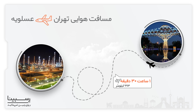 مسیر هوایی تهران به عسلویه مسافت و مدت زمان پرواز تهران به عسلویه