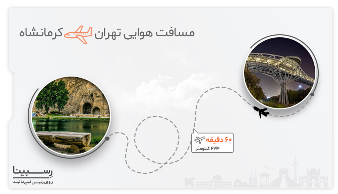 مسیر هوایی تهران کرمانشاه مسافت و مدت زمان پرواز هواپیما تهران به کرمانشاه