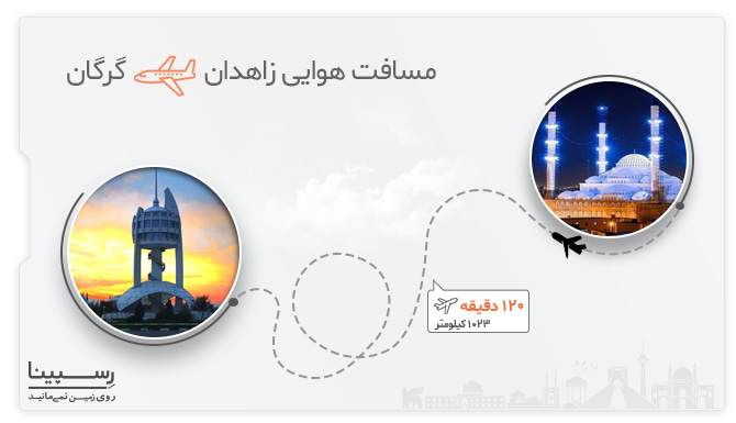 پرواز زاهدان گرگان