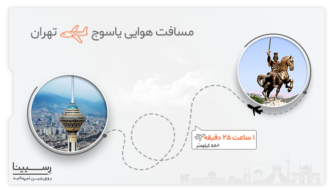 مسافت هوایی یاسوج تهران