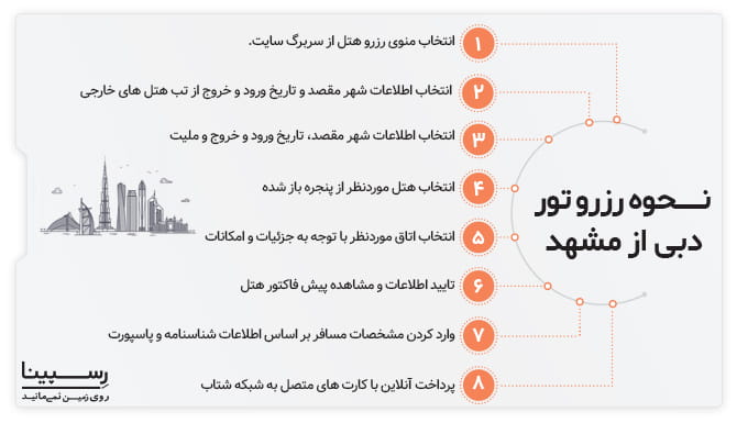 رزرو تور دبی از مشهد