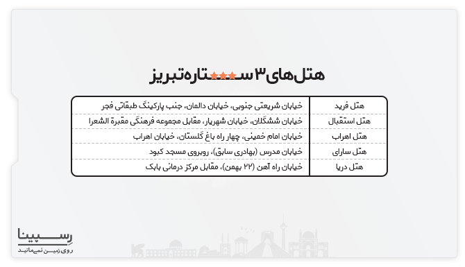 هتل های تبریز 3 ستاره هتل های تبریز 3 ستاره