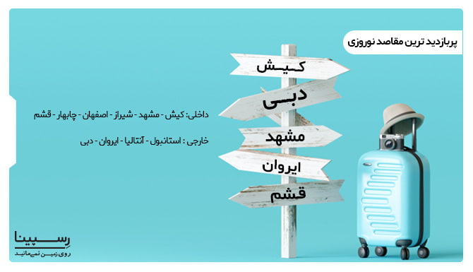 پربازدید ترین مقاصد نوروزی