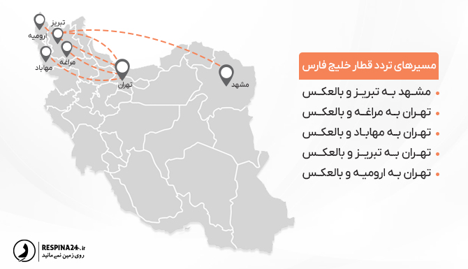 مسیرهای تردد قطار خلیج فارس