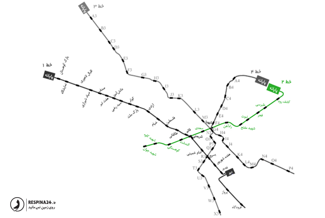 ایستگاه­ های مترو مشهد خط 2
