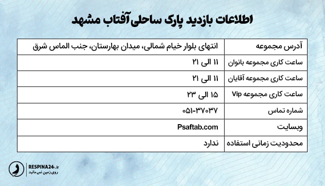 جدول اطلاعات بازدید از پارک ساحلی آفتاب مشهد