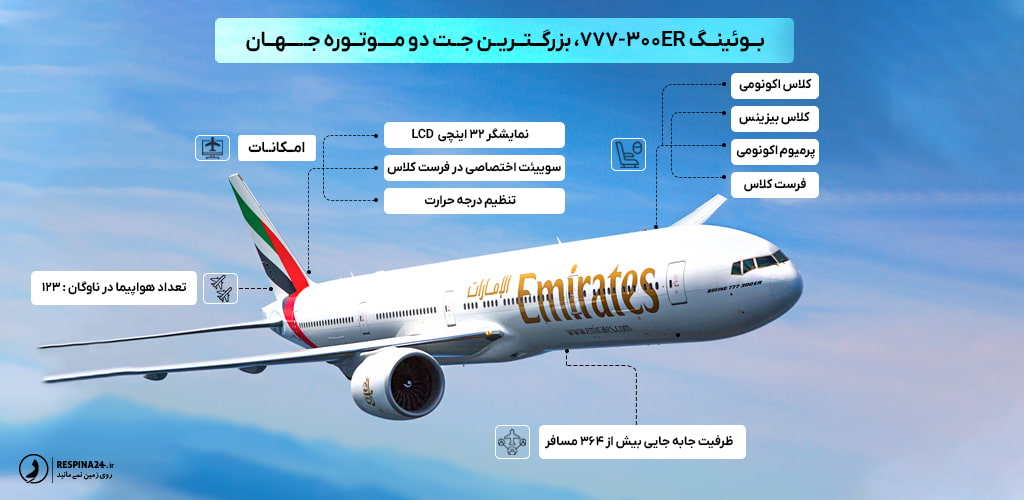 بوئینگ 300-777 هواپیمایی امارات 