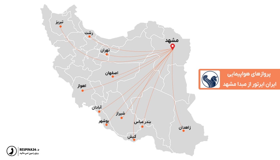 پروازهای هواپیمایی ایران ایرتور از مشهد