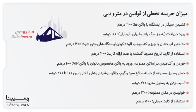 جریمه تخلف از قوانین در مترو دبی جریمه تخلف از قوانین در مترو دبی