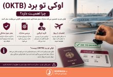 اوکی تو برد چیست