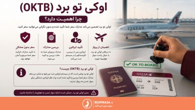 اوکی تو برد چیست