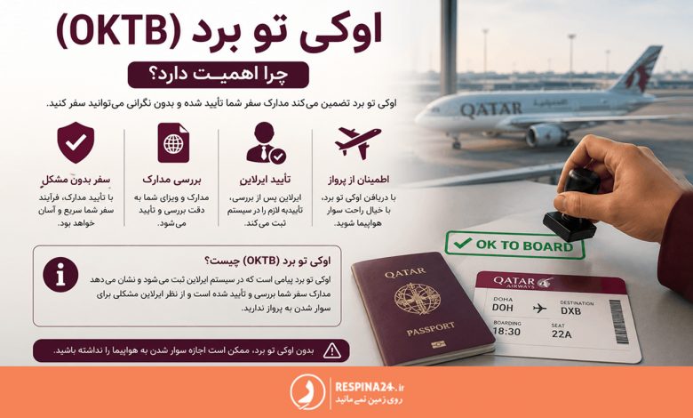 اوکی تو برد چیست